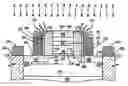 Fig. 01 - Method of doping a gate electrode of a field effect transistor