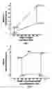 Fig. 08 - Apparatus and method for laser radiation