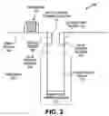 Fig. 03 - Semiconductor devices having a bottle-shaped deep trench capacitor and methods for making the same using Epi-Si growth process