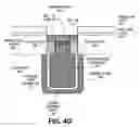 Fig. 12 - Semiconductor devices having a bottle-shaped deep trench capacitor and methods for making the same using Epi-Si growth process