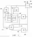 Fig. 02 - Method of inhibiting copper corrosion during supercritical COcleaning