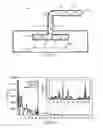 Fig. 02 - Method for conditioning a microelectronics device deposition chamber