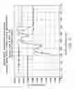 Fig. 09 - Electrical power contacts and connectors comprising same