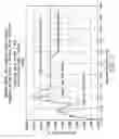 Fig. 10 - Electrical power contacts and connectors comprising same
