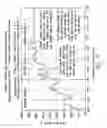 Fig. 12 - Electrical power contacts and connectors comprising same