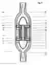 Fig. 03 - Turbo-jet pump and water jet engine