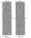 Fig. 03 - Elastic fabric with sinusoidally disposed wires