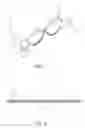 Fig. 03 - Strapless self-adhesive bra