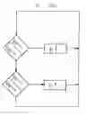 Fig. 01 - Method for controlling an air circulation part and/or an air supply part in a passenger cell