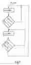 Fig. 02 - Method for controlling an air circulation part and/or an air supply part in a passenger cell