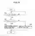 Fig. 15 - Electronic device, priority connection method and priority connection program