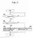 Fig. 18 - Electronic device, priority connection method and priority connection program