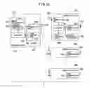 Fig. 26 - Electronic device, priority connection method and priority connection program