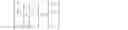 Fig. 17 - Interference cancellation in wireless relaying networks