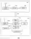Fig. 01 - Method and apparatus for provisioning a device