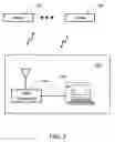 Fig. 03 - Method and apparatus for provisioning a device