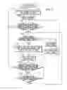Fig. 11 - Wireless communication system, transmitter and receiver used therefor, and wireless communication method