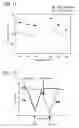Fig. 10 - High-frequency circuit and communications apparatus comprising same