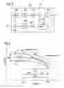 Fig. 04 - Method for predistortion of a signal, and a transmitting device having digital predistortion, in particular for mobile radio