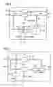 Fig. 06 - Method for predistortion of a signal, and a transmitting device having digital predistortion, in particular for mobile radio