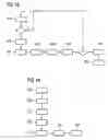 Fig. 13 - Method for predistortion of a signal, and a transmitting device having digital predistortion, in particular for mobile radio