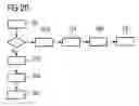 Fig. 14 - Method for predistortion of a signal, and a transmitting device having digital predistortion, in particular for mobile radio