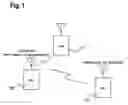 Fig. 02 - Carrier sensing method and RFID transceiver device using the same