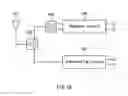 Fig. 20 - Direct conversion receiver circuit