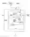 Fig. 04 - Combined discrete automatic gain control (AGC) and DC estimation