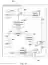 Fig. 16 - Systems and methods for recovering a signal of interest from a complex signal