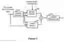 Fig. 06 - Interference selection and cancellation for CDMA communications