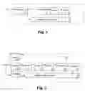 Fig. 02 - Implantable RF telemetry devices with power saving mode