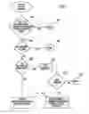 Fig. 07 - Systems and methods for providing text-based messaging services in digital broadcasting systems