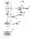 Fig. 08 - Systems and methods for providing text-based messaging services in digital broadcasting systems