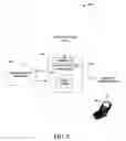 Fig. 04 - Systems and methods automatically updating contact information
