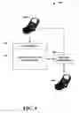 Fig. 06 - Systems and methods automatically updating contact information
