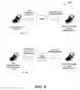 Fig. 09 - Systems and methods automatically updating contact information