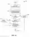 Fig. 12 - Systems and methods automatically updating contact information