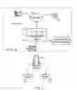 Fig. 03 - System and method for pushing information to a mobile device