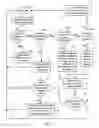 Fig. 05 - System and method for pushing information to a mobile device