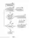 Fig. 08 - System and method for pushing information to a mobile device