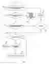 Fig. 07 - System for remotely operating and viewing a wireless telephone device