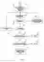 Fig. 09 - System for remotely operating and viewing a wireless telephone device