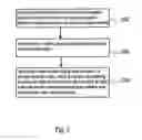 Fig. 03 - Selecting a network entity