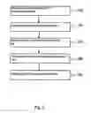 Fig. 04 - Selecting a network entity