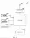 Fig. 04 - Method and apparatus to track count of broadcast content recipients in a wireless telephone network