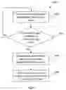 Fig. 05 - System and method for an inter-system VoIP handoff