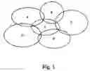 Fig. 02 - Method and device for radio resource allocation in multi-standard wireless communication systems