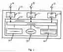 Fig. 04 - Method and device for radio resource allocation in multi-standard wireless communication systems