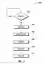 Fig. 03 - Net-centric coordination channel (NCC)